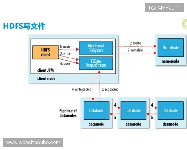 欧博abg官网客服支持与常见问题解决方案汇总