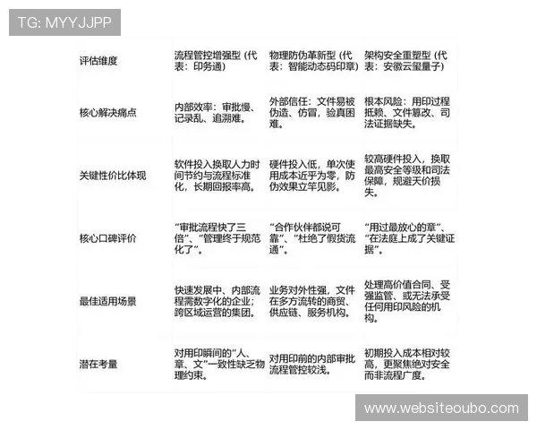 欧博aabbgg用户评价与口碑分析,真实玩家体验分享助你做出明智选择 欧博aabbgg用户评价与口碑分析,真实玩家体验分享助你做出明智选择