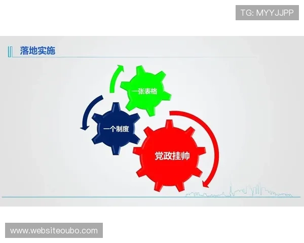 如何利用菲律宾欧博管理网优化企业内部流程提升运营效率