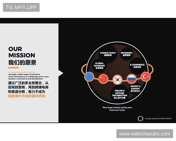 欧博东方:打造多元化娱乐体验的行业领跑者分析 欧博东方:打造多元化娱乐体验的行业领跑者分析