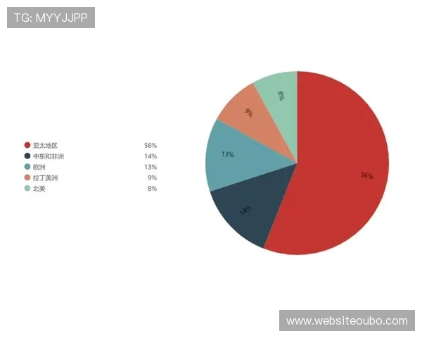 欧博官方登入:常见登录问题解决方案帮助用户快速排除登录障碍 欧博官方登入:常见登录问题解决方案帮助用户快速排除登录障碍
