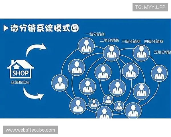 欧博官网代理：代理商必备的市场推广技巧与客户维护策略
