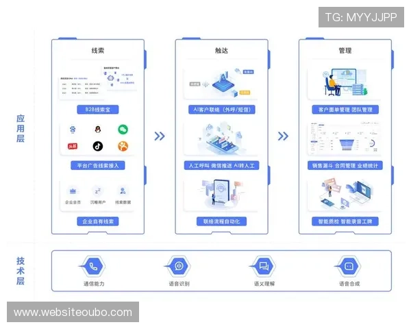欧博官网开户评价：移动端体验与多设备兼容性评测