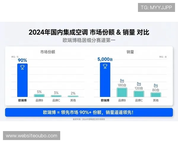 欧博最新官网用户评价与平台信誉度分析