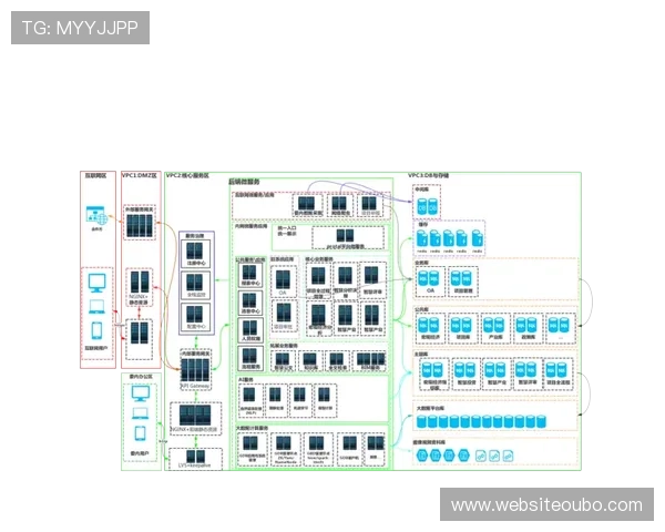 欧博游戏平台官网首页用户指南:注册登录与安全保障全流程解读 欧博游戏平台官网首页用户指南:注册登录与安全保障全流程解读