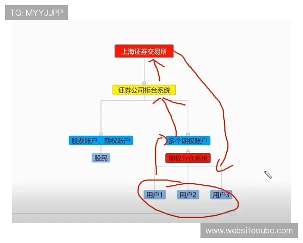 欧博会员开户官网登录指南,详细步骤解析让你轻松完成注册