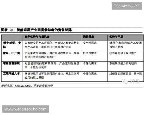 欧博会员登录平台下载完整流程,确保每一步操作都安全顺畅无误